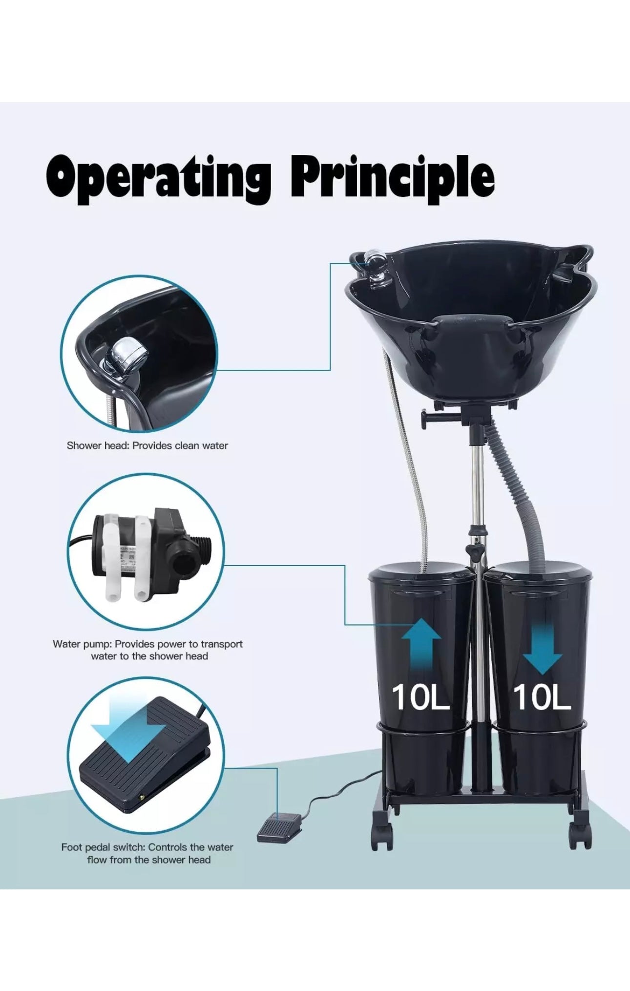 Electric Portable Basin
